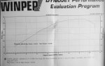 dyno graph pre and post restrictor removal (7).jpg